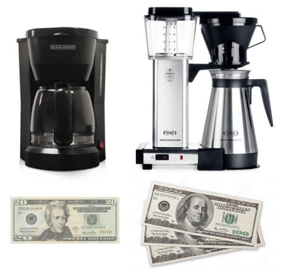 what to think about before buying a coffee maker