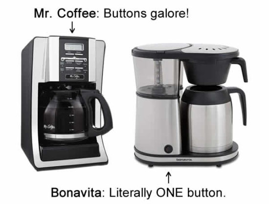 what to look for in a coffee maker
